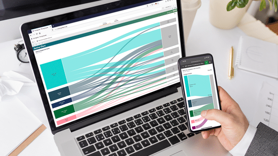 teaser_qlikview_qliksense_550x
